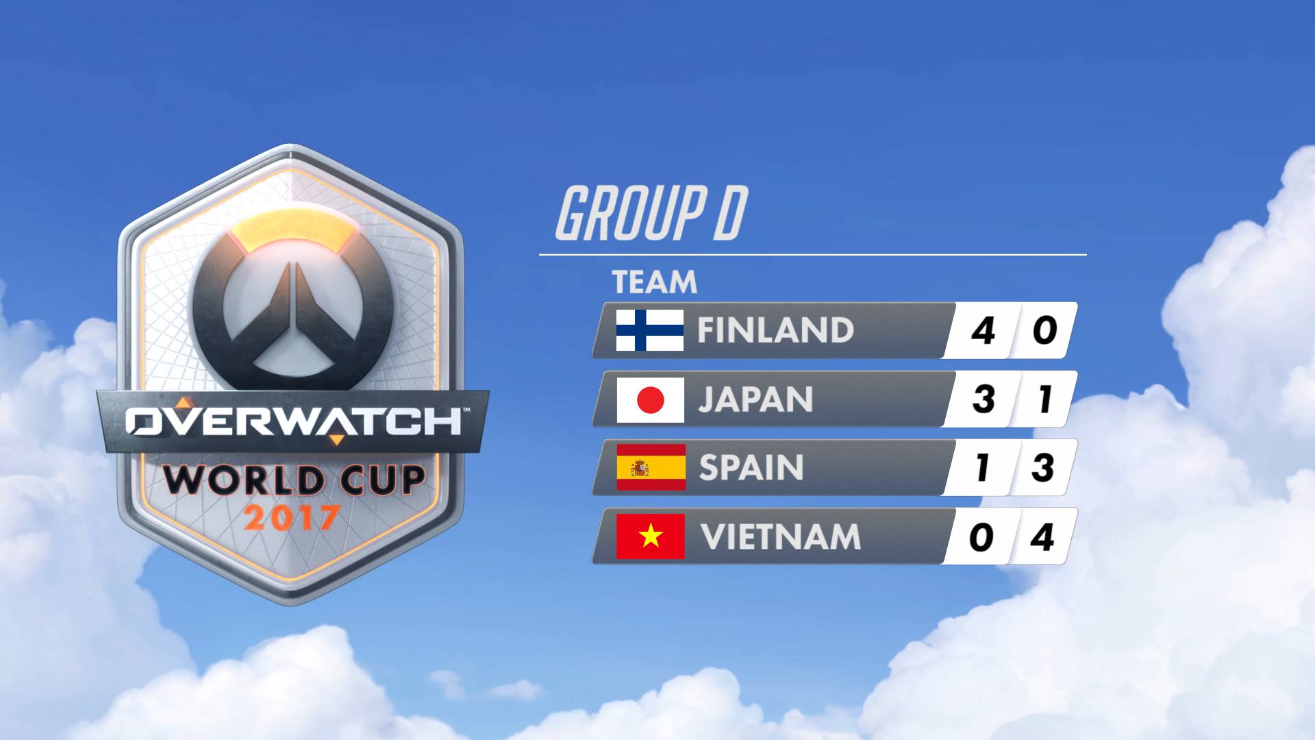 （配置）固废液压机生产线